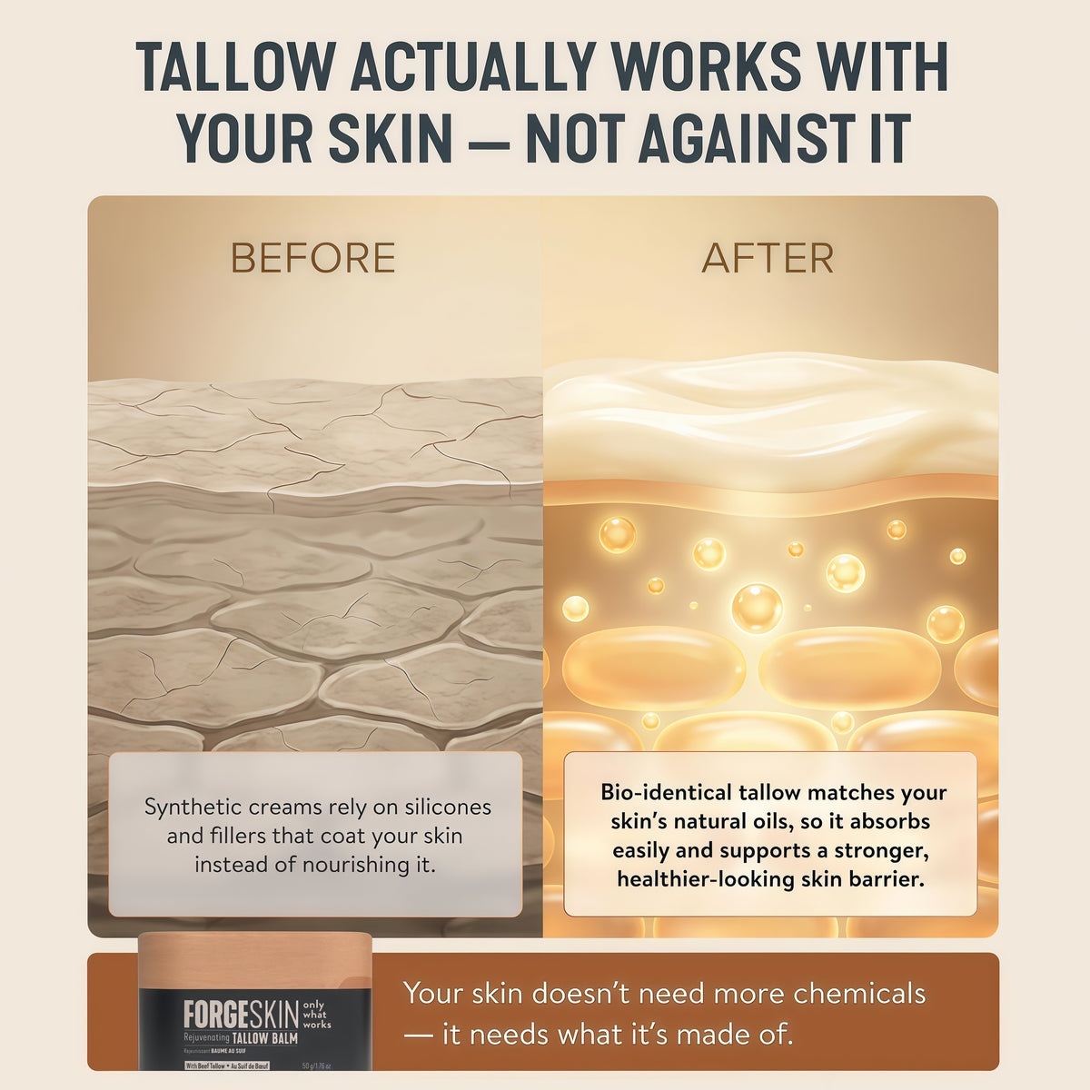Forge Skin Beef Tallow Balm Skin Moisturizer for Men, Anti Aging Wrinkle Defense - Face & Body Skincare Hydration Cream, 100% Grass-Fed Lotion, Paraben-Free, Helps Minimize Look of Fine Lines, 1.7 oz