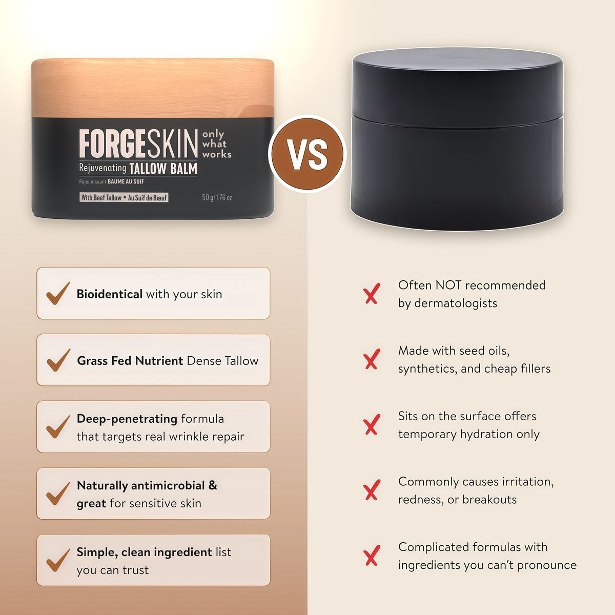 Forge Skin Beef Tallow Balm Skin Moisturizer for Men, Anti Aging Wrinkle Defense - Face & Body Skincare Hydration Cream, 100% Grass-Fed Lotion, Paraben-Free, Helps Minimize Look of Fine Lines, 1.7 oz